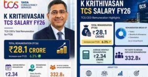 K Krithivasan TCS Salary FY26
