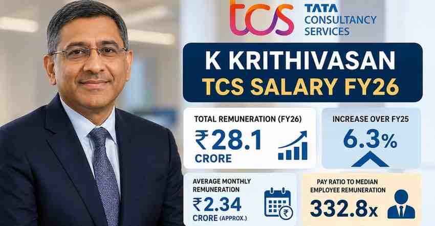 K Krithivasan TCS Salary FY26: Monthly Pay, Salary Hike and TCS Ninja Update