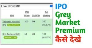 IPO GMP Today