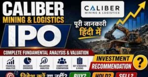 Caliber Mining IPO GMP