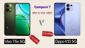 Lava Virat V1 5G Price in India