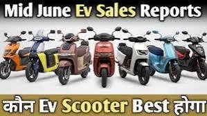 June 2026 India Scooter Sales